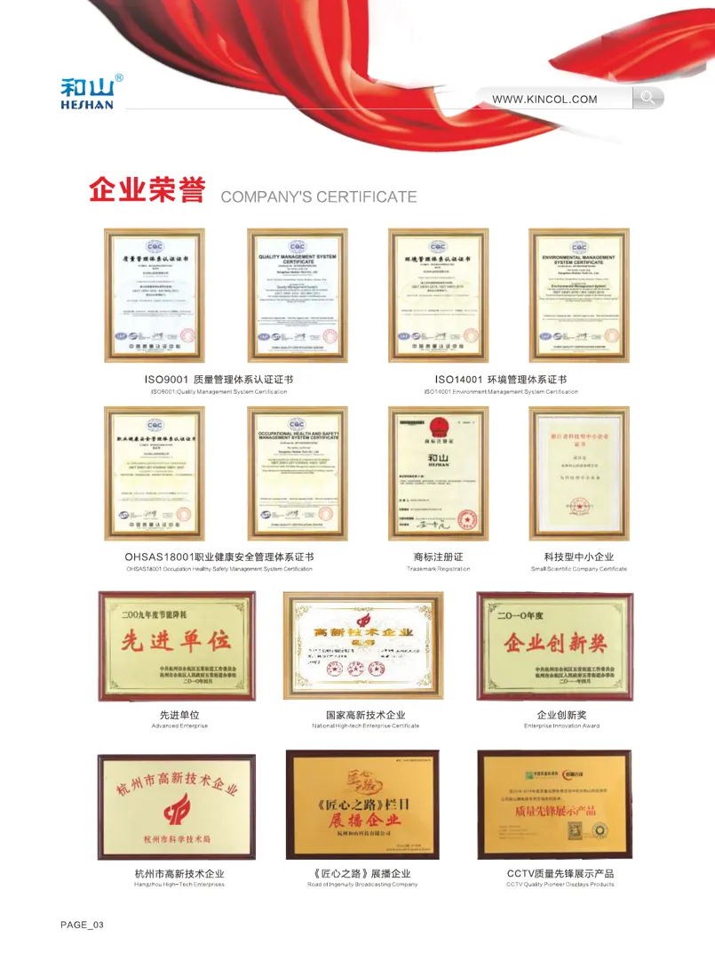 ISO9001, ISO14001, OHSAS18001 và giải thưởng